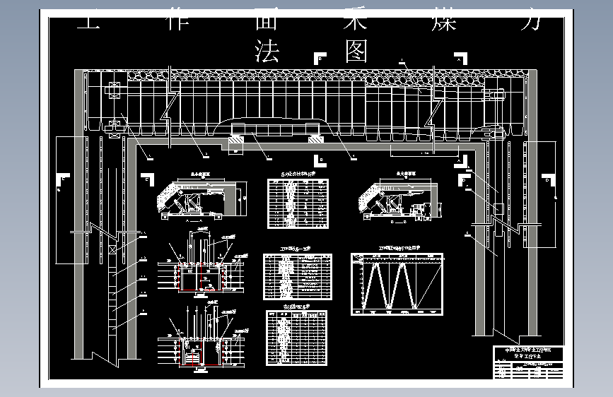 司马煤矿1.5Mta新井设计