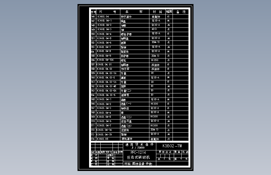 PFC-1214反击式破碎机目录