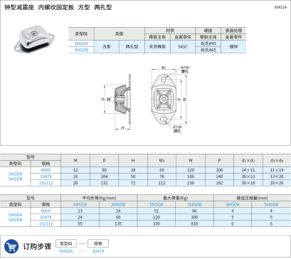 钟型减震座 方型