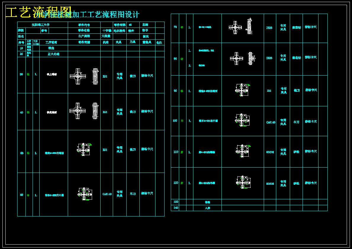 K115-十字轴的工艺规程及钻Φ8和Φ6孔夹具设计
