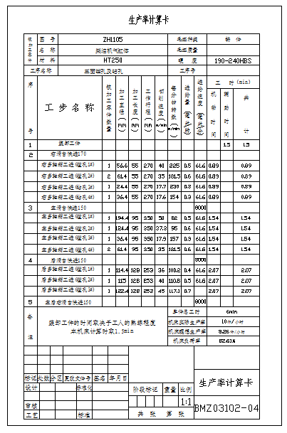 柴油发动机后主轴箱设计