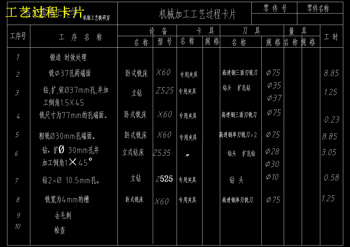 CA10B解放牌汽车后钢板弹簧吊耳工艺和钻2-Φ30孔夹具设计