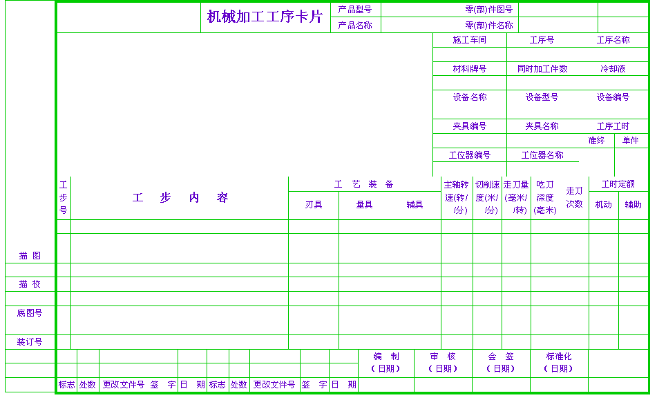 ca6140机床831002拨叉制造工艺及夹具设计=103695=20