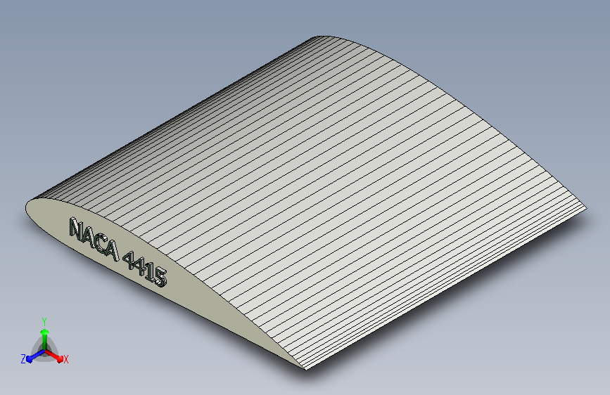 NACA 4415翼型