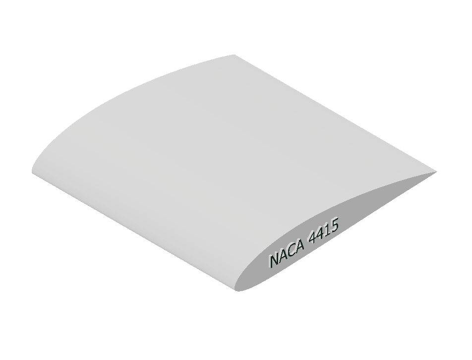 NACA 4415翼型