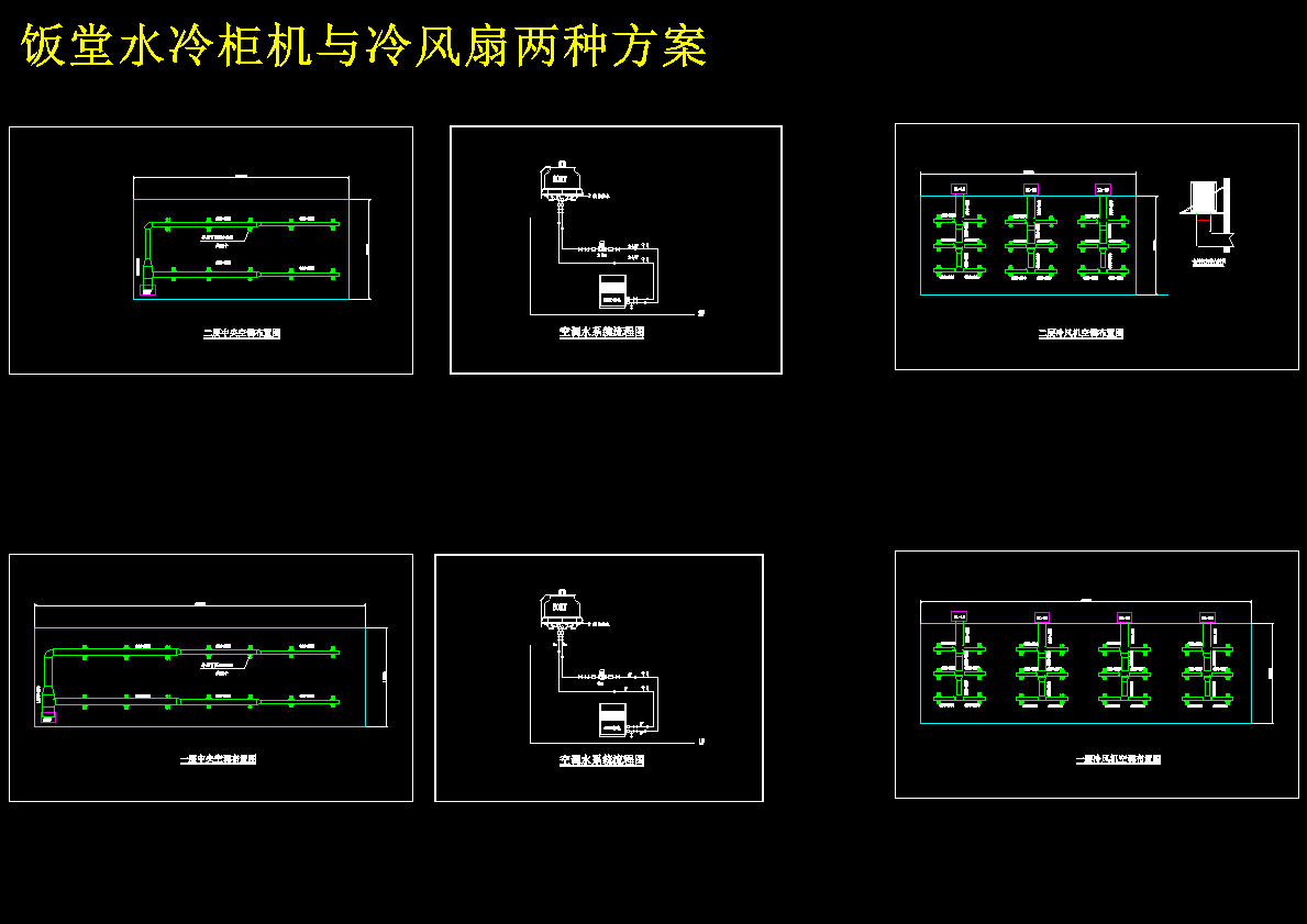 饭堂水冷柜机与冷风机两种方案 474407