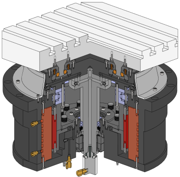 A0012136-C轴回转工作台用于五轴数控加工中心