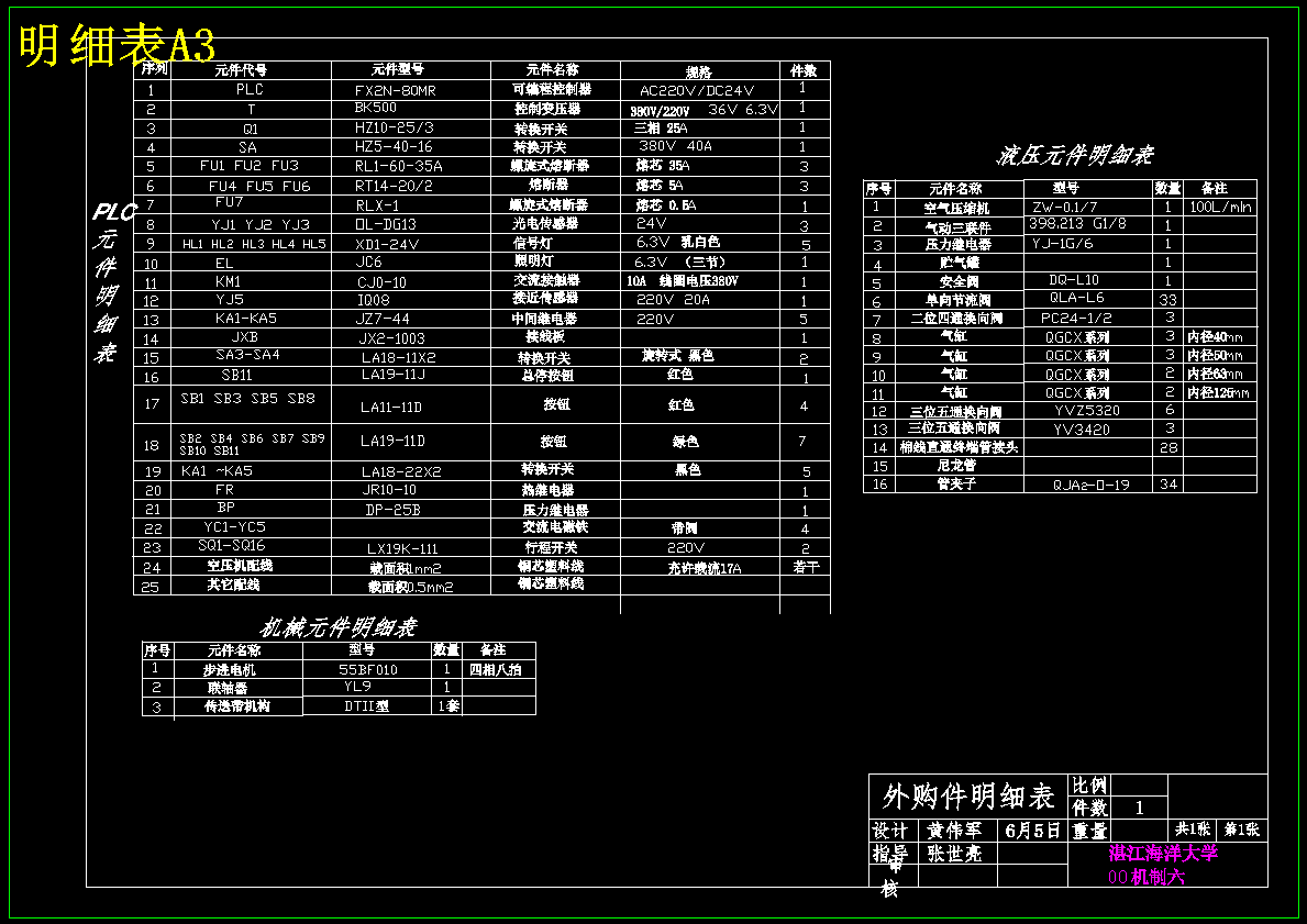 PLC控制直列式加工自动线设计【机电PLC】【19张CAD图纸+文档】