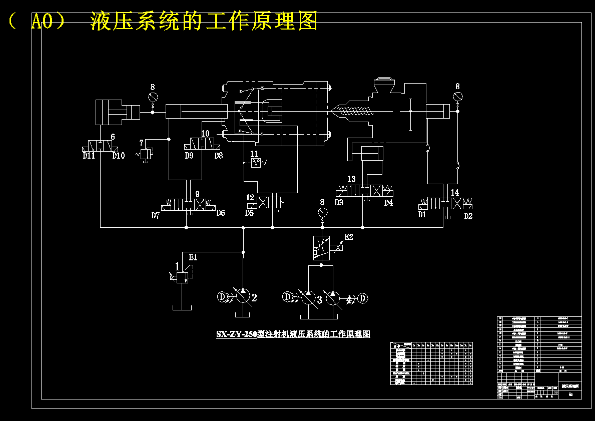 SX-ZY-250型塑料注射成型机液压系统的设计【含CAD图纸+文档】