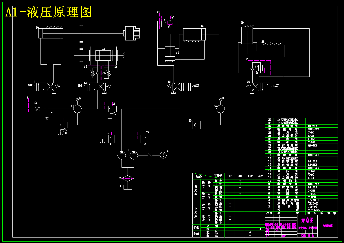Φ200毫米轴承环车床设计【含CAD图纸+文档】