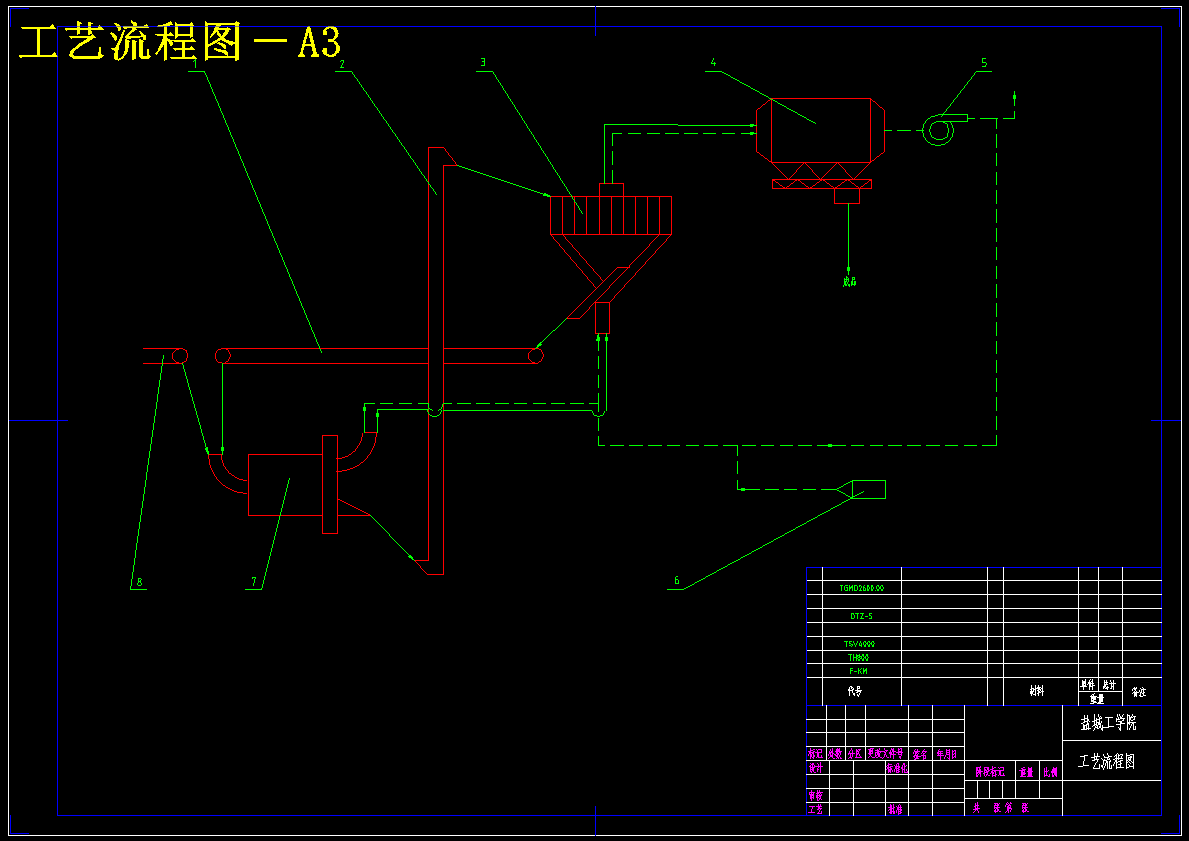 φ2600筒辊磨液压系统及料流控制装置设计【含CAD图纸+文档】