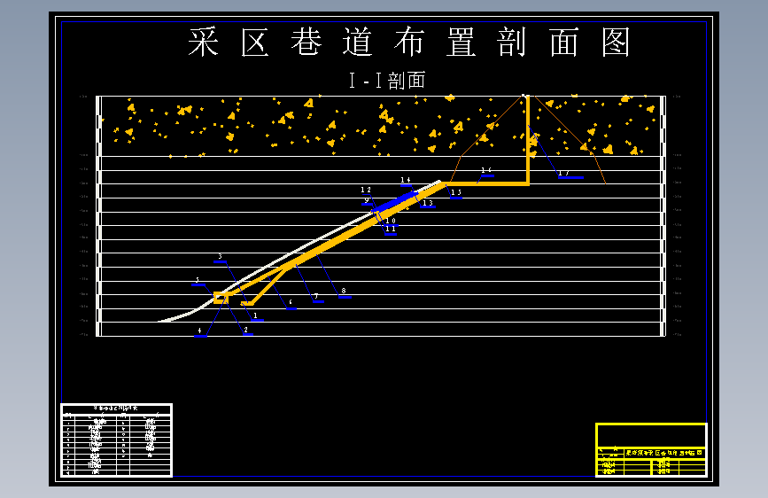 泉店煤矿1.8Mta新井设计=721265=250 主视图