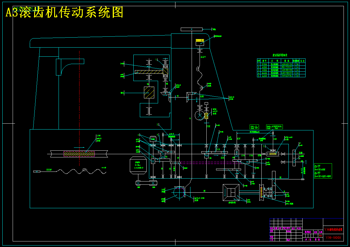 滚齿机差动机构、分度轴及走刀挂轮架设计【含CAD图纸+文档】