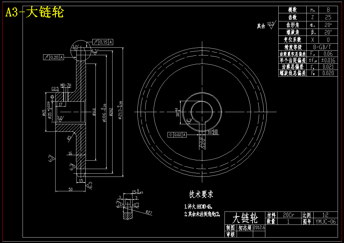 光环投影测量机设计【含CAD图纸+文档】