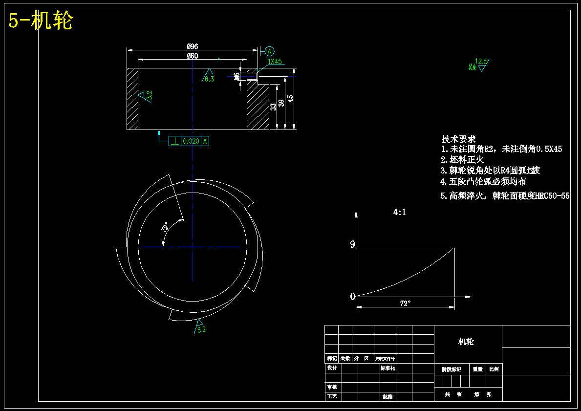 法兰盘加工的回转工作台设计【含5张CAD图纸+文档】