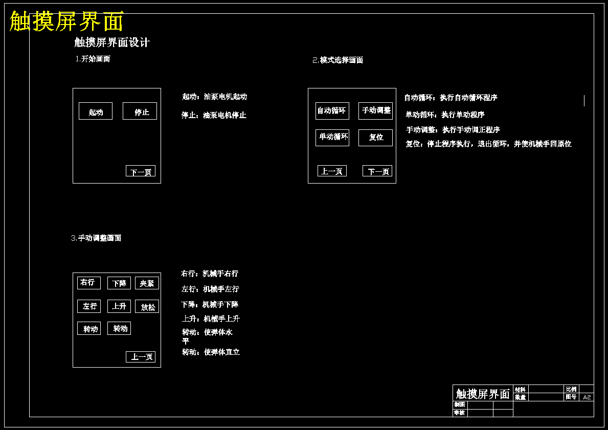 弹体自动上下料机构的设计【含CAD图纸+文档】