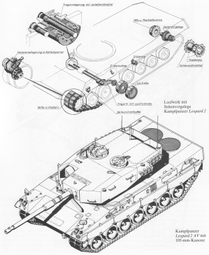 leopard-2 豹2 A4型坦克模型3D图纸 INVENTOR设计 附STEP