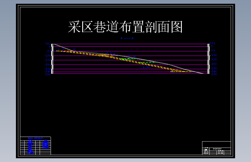 淮北石台矿120万吨新井设计 724375 主视图