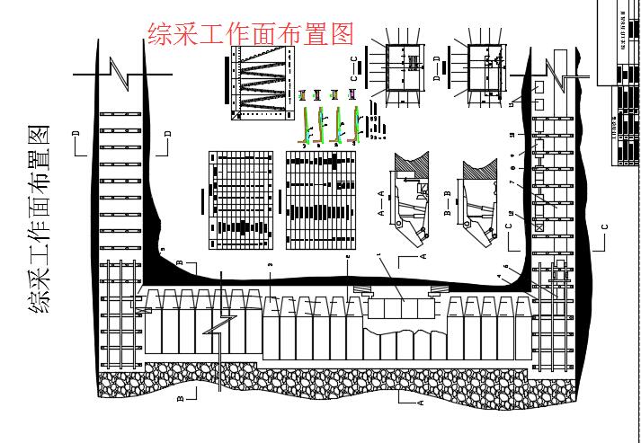 150万吨煤矿采矿设计