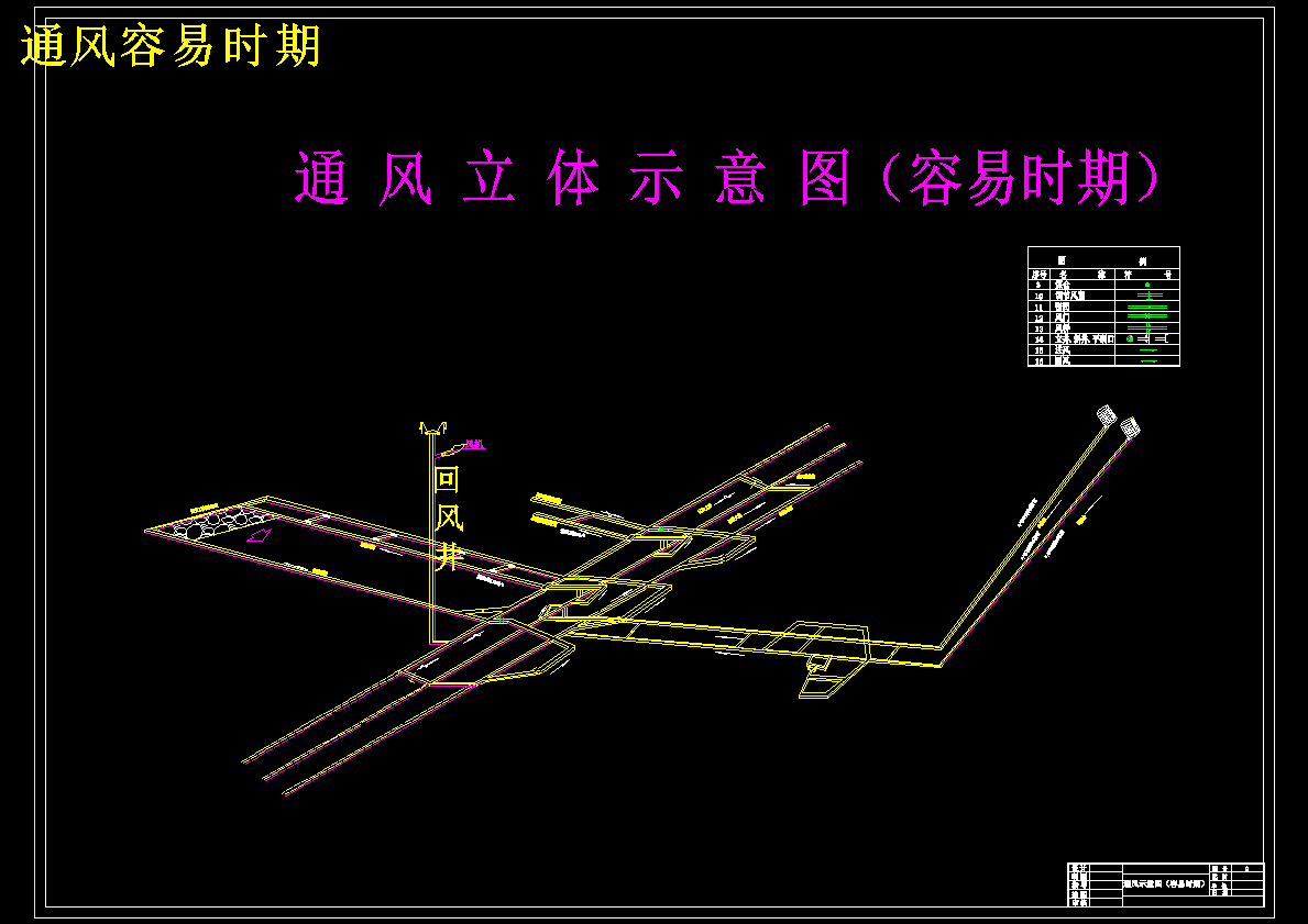 150万吨煤矿采矿设计