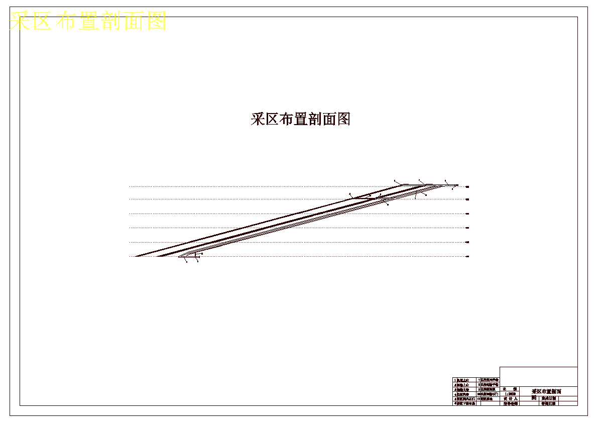 150万吨煤矿采矿设计