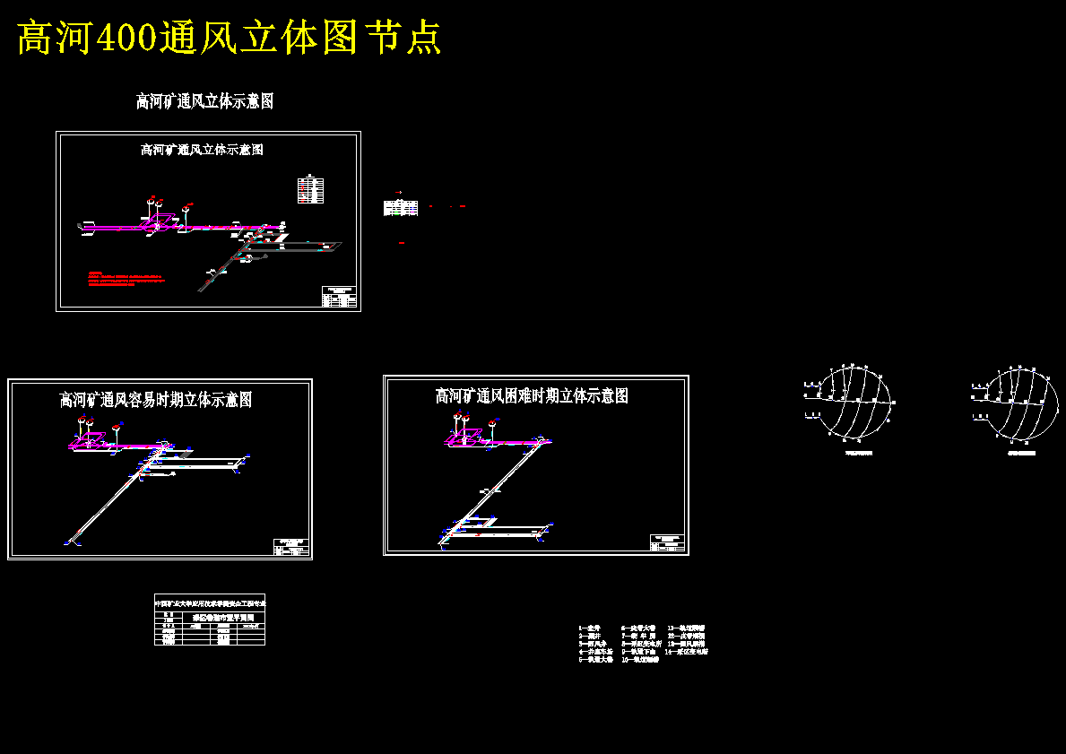高河矿4Ma新井通风与安全设计 1077660