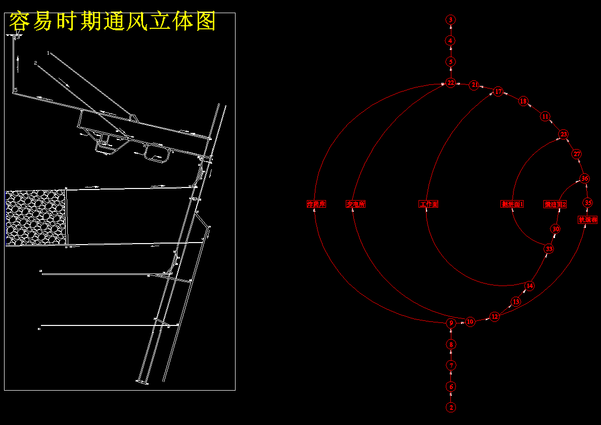 古书院煤矿210万ta新井通风系统设计