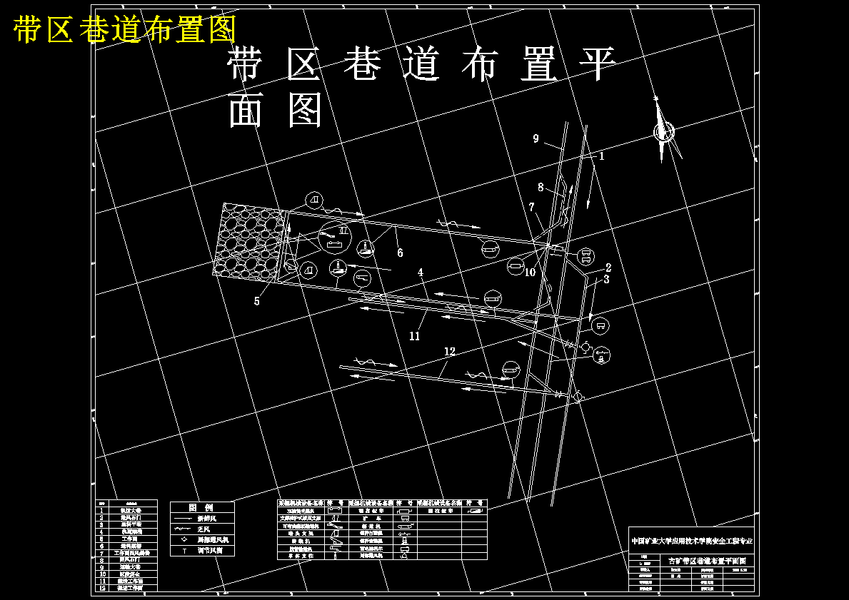 古书院煤矿210万ta新井通风系统设计