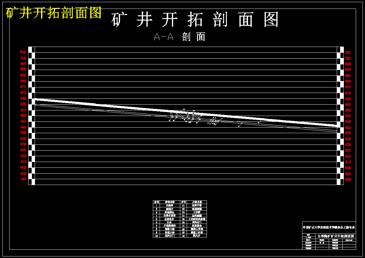 古书院煤矿210万ta新井通风系统设计