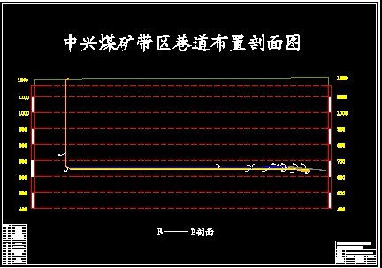 中兴煤矿120万吨年新井通风安全设计 1076886
