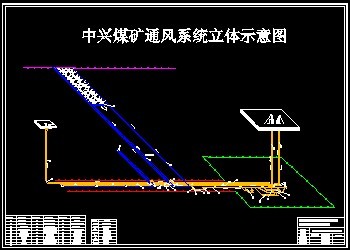 中兴煤矿120万吨年新井通风安全设计 1076886