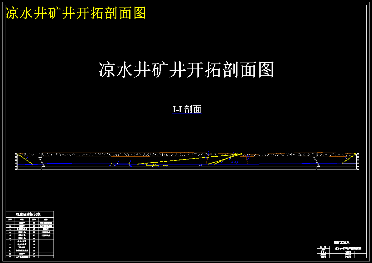 凉水井1.8Mta新井设计 719510
