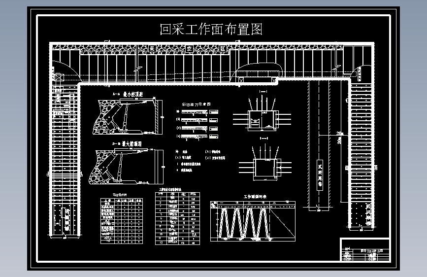 寺家庄煤矿3Mta井型设计-新井 895334