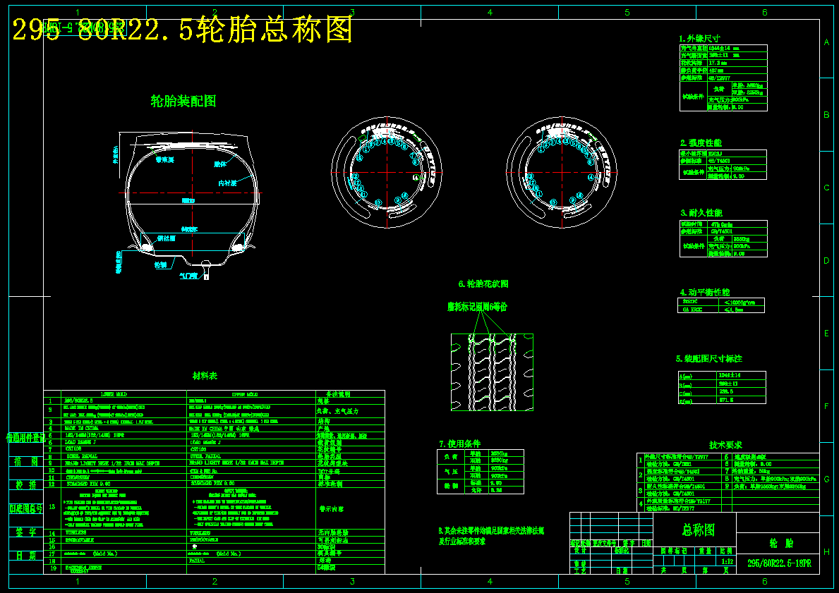 295 80R22.5轮胎总称图 504228