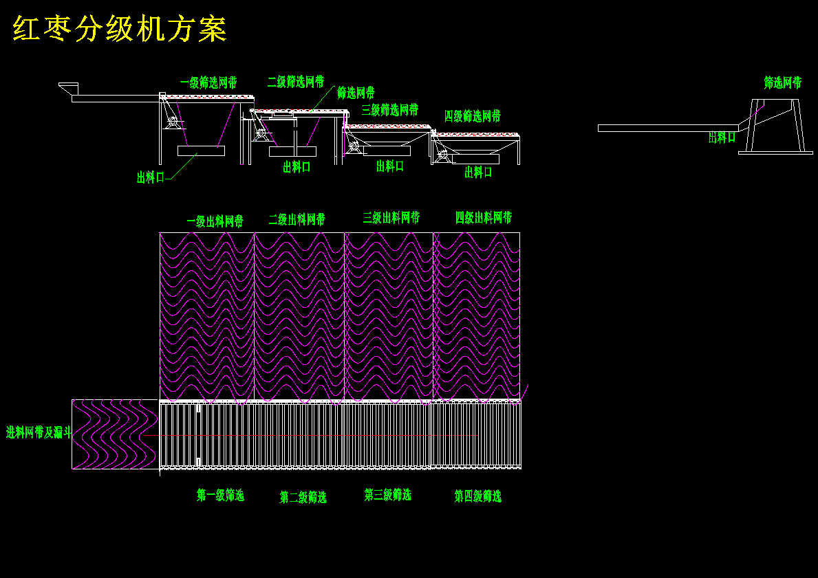 带式红枣分级设备的设计【分选机】【含14张CAD图纸+说明书】