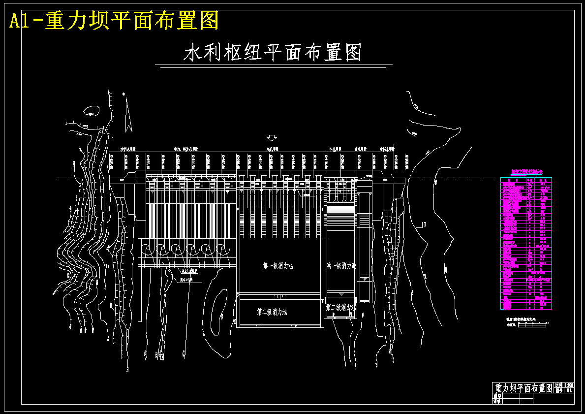 某水利枢纽混凝土宽缝重力坝方案2Ab设计 1194628