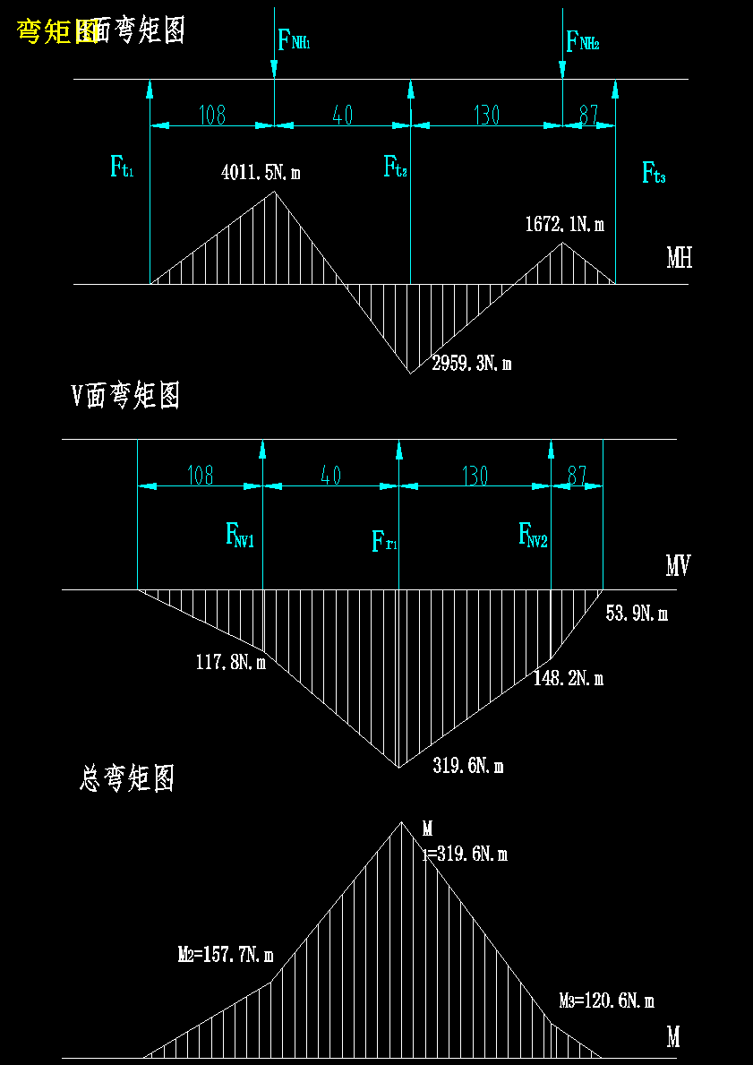 盘刀式铡草机设计图纸说明书 571381