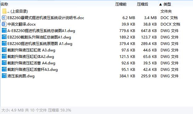 EBZ260悬臂式掘进机液压系统设计含8张CAD图