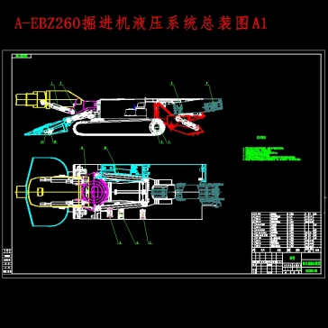 EBZ260悬臂式掘进机液压系统设计含8张CAD图