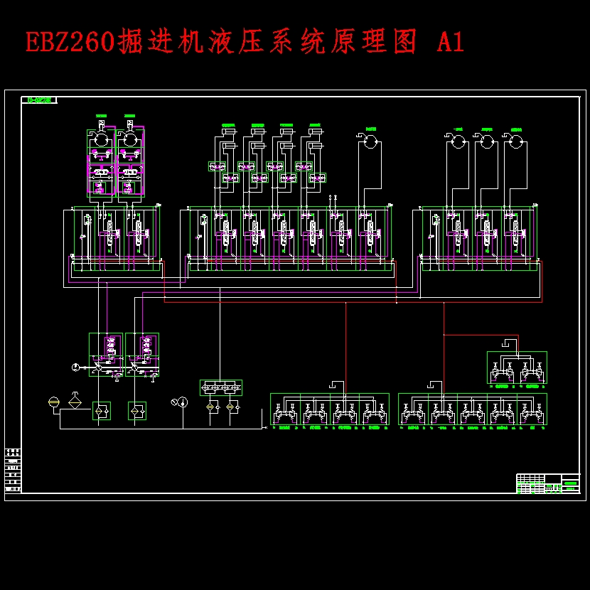 EBZ260悬臂式掘进机液压系统设计含8张CAD图
