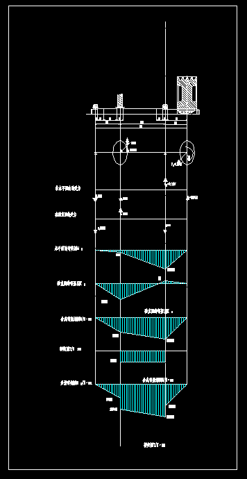 水平卧式钢筋切断机设计
