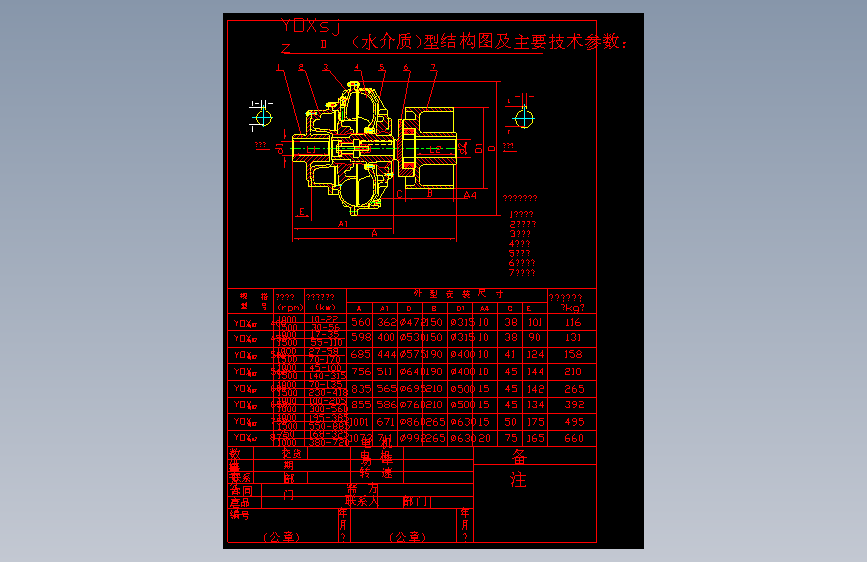 三种液力耦合器图 YOXsj YOXsj2Z YOXsjNZ=205181=12 主视图