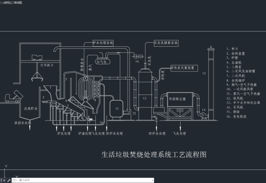 焚烧炉工艺流程图=805065=15