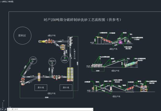 破碎筛分制砂洗砂工艺流程详图=347798=60