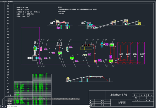 200-250tph建筑垃圾破碎生产线清=822299=15