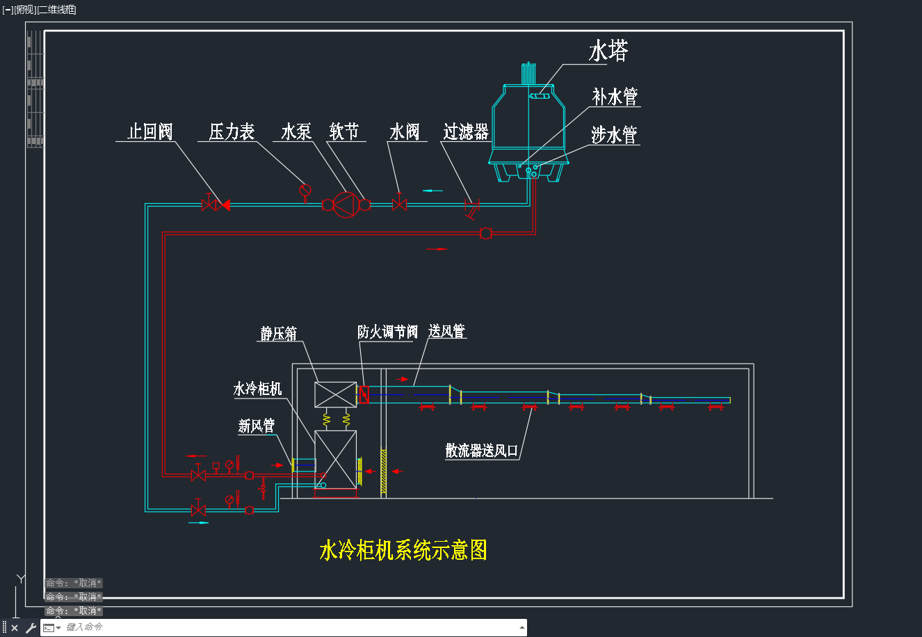 水冷柜机系统示意图=15385=5