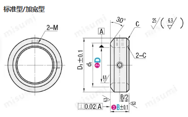 固定环 止动螺丝固定型_sw