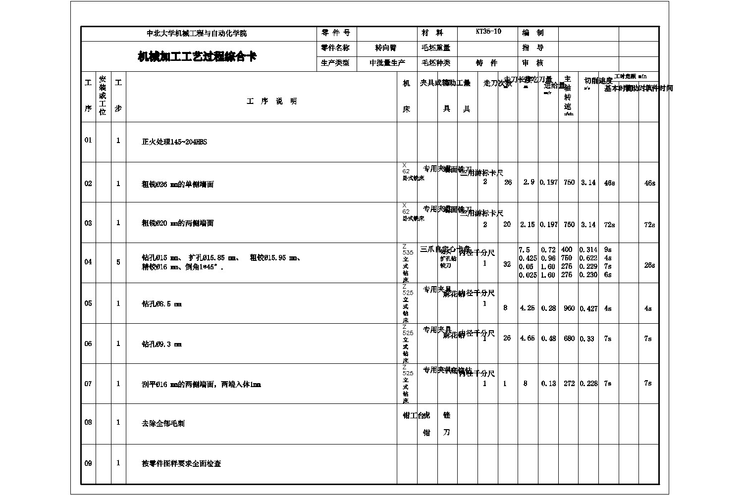 转向臂加工工艺及钻φ16孔夹具设计【含三维SW】