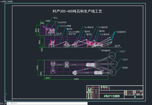 300吨砂石线=1296528=80