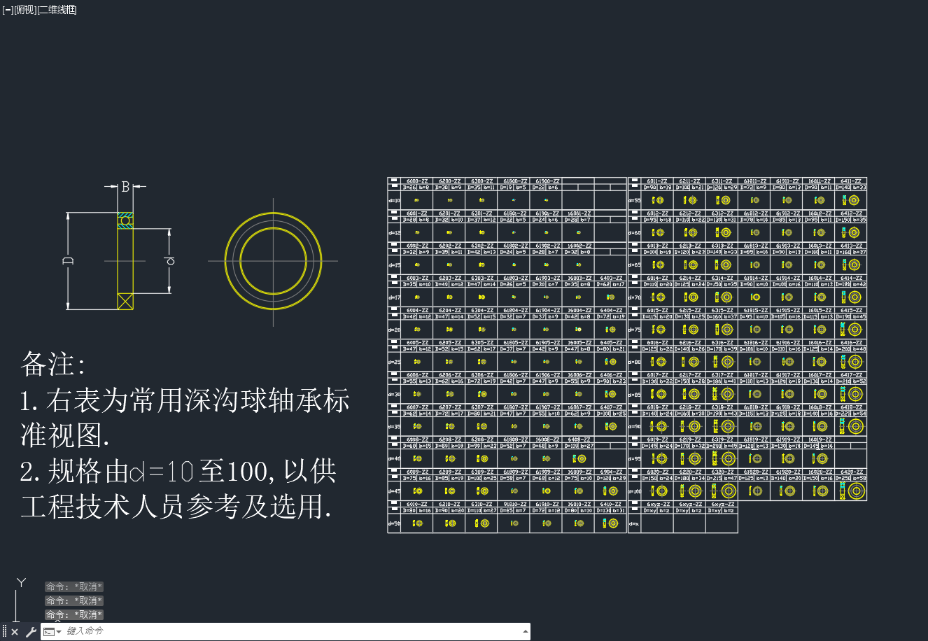 深沟球轴承系列标准视图=27878=0